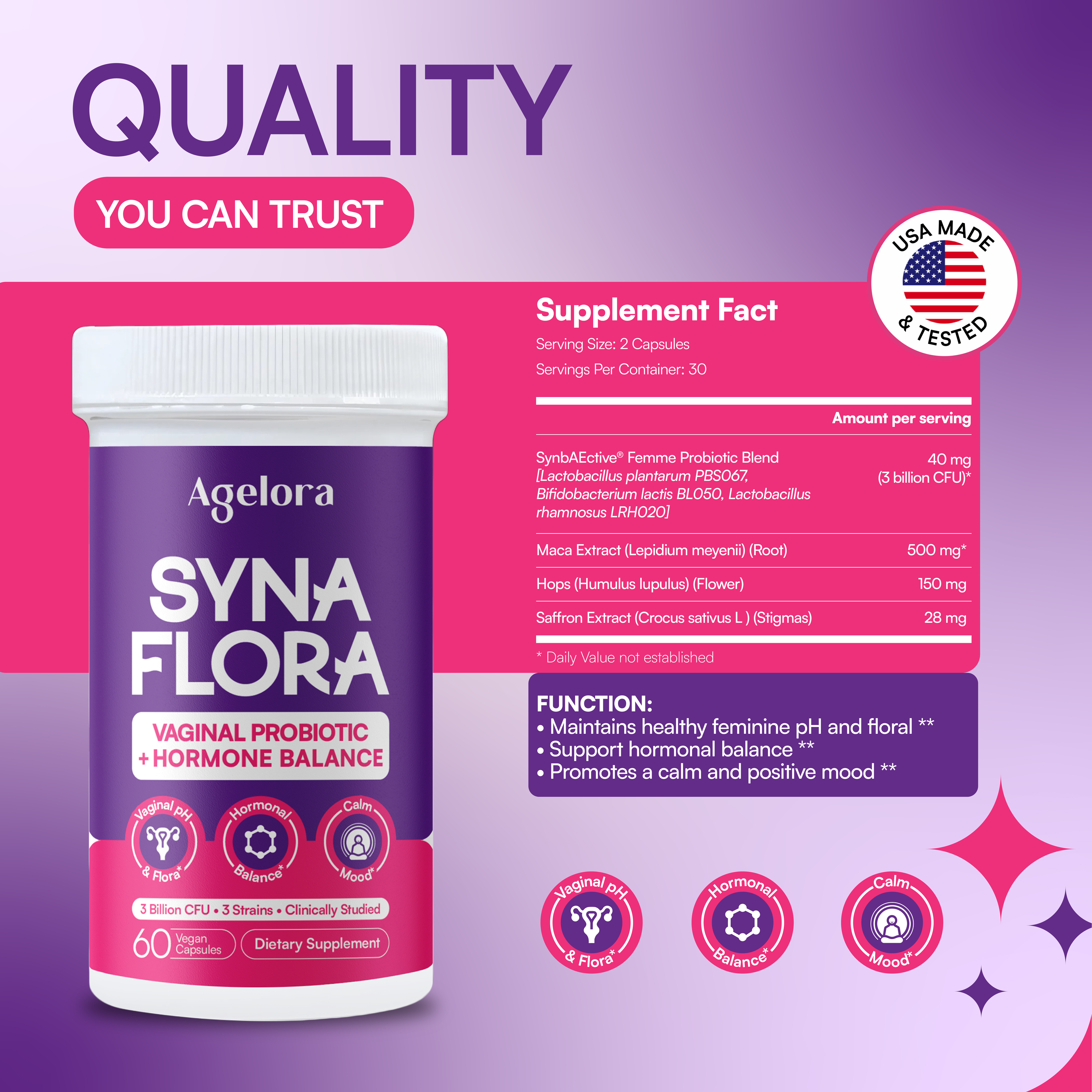 SynaFIora Vaginal Probiotics (60 Capsules)